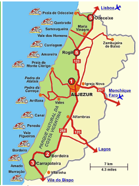 Costa Vicentina